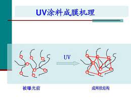 uv.jpg