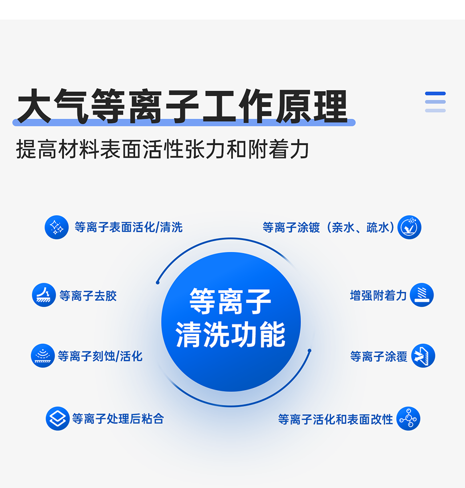 大气等离子（官网）_05.png