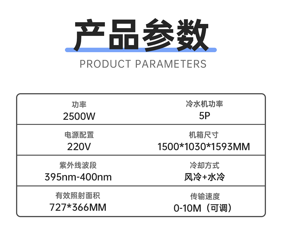 4组灯UVLED固化机_04.png