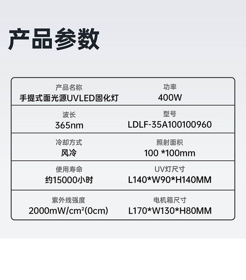 【详情页】手提UVLED面光源100固化灯_02.jpg