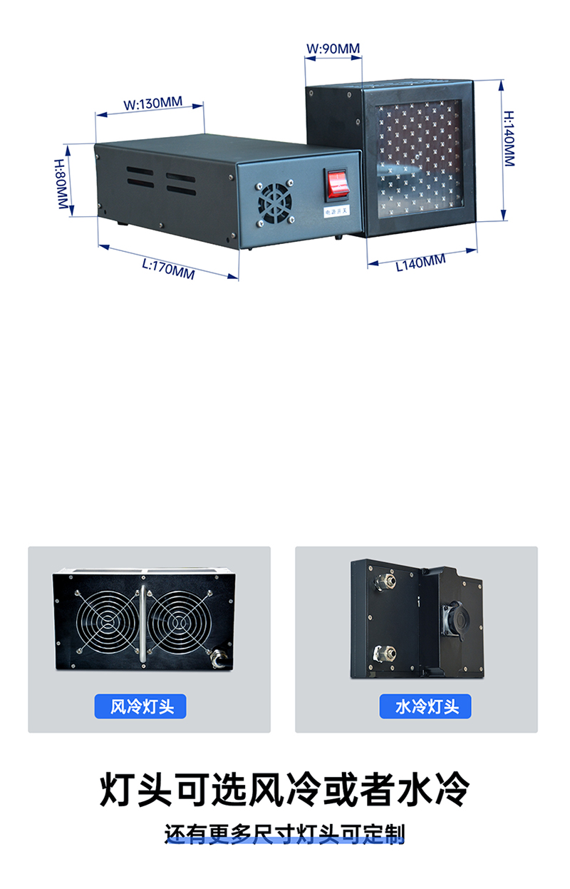 【详情页】手提UVLED面光源100固化灯_03.jpg