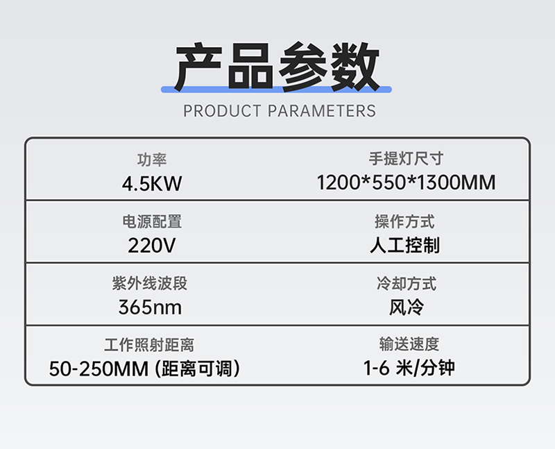 2KW2组灯UV固化机_02.jpg