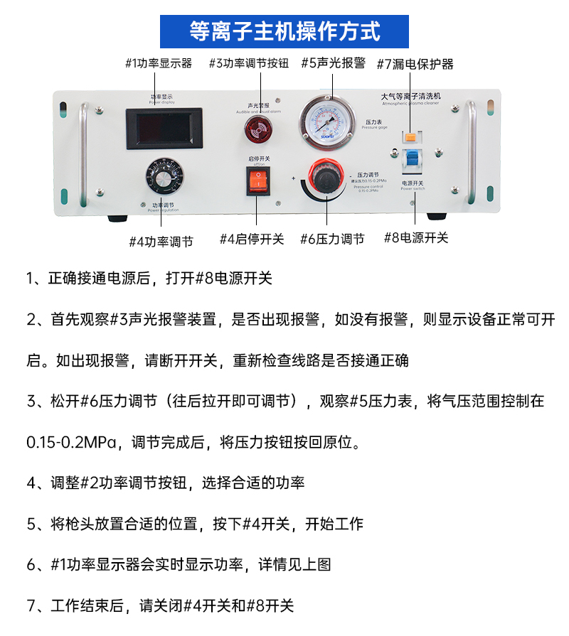 可移动传送式等离子清洗机详情页_05.jpg