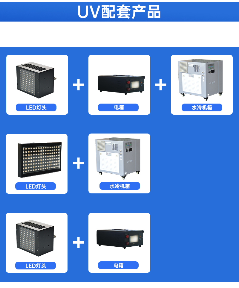 模拟太阳光紫外线UVLED灯_05.jpg