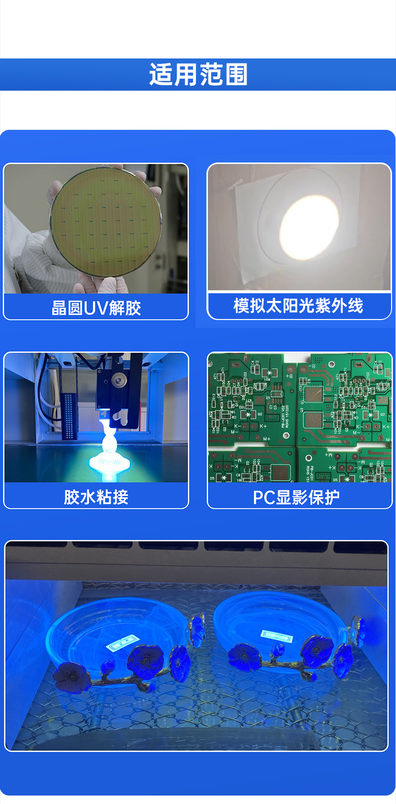 模拟太阳光紫外线UVLED灯_06.jpg