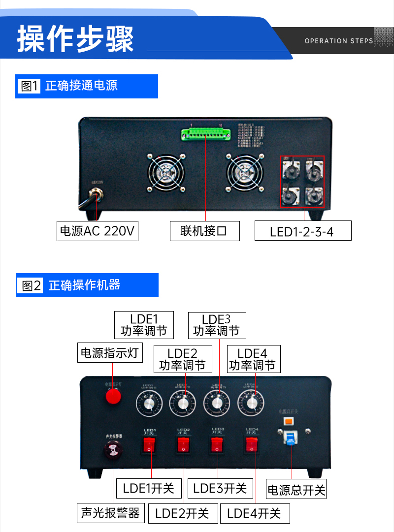 多功能固化一拖四风冷UVLED灯_03.jpg