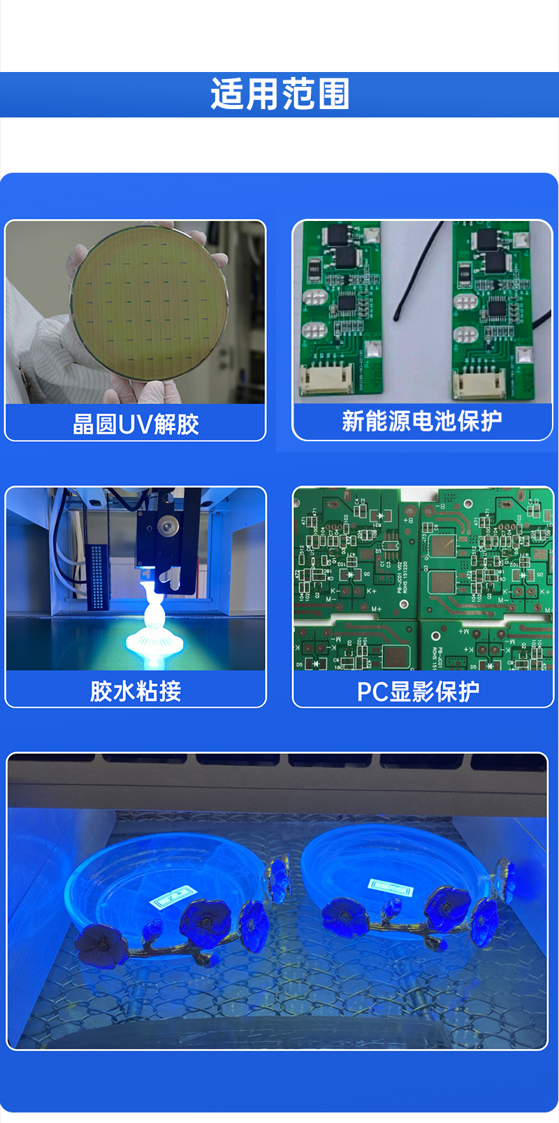 多功能固化一拖四风冷UVLED灯_07.jpg