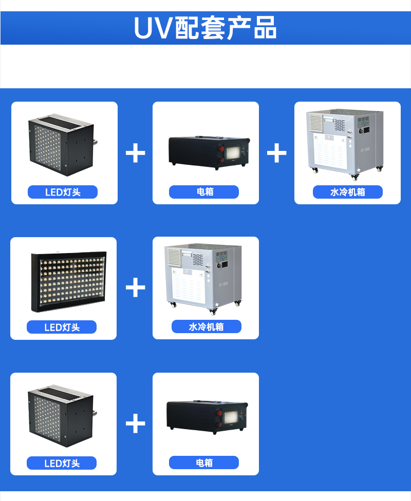 365nm超长固化灯2_04.jpg