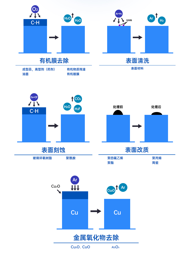 白色等离子_07.jpg