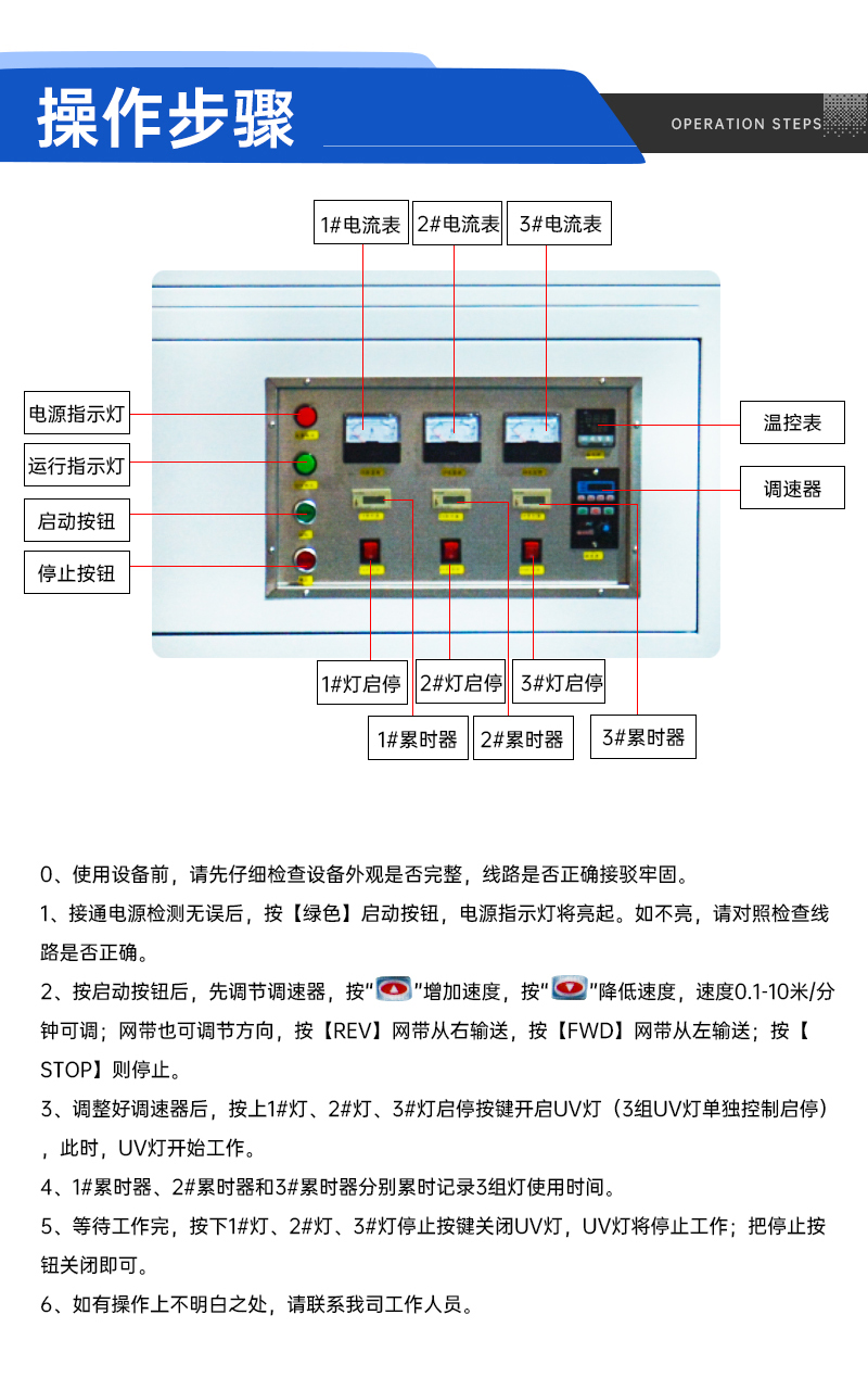 3KW三组灯UV固化机(1)_03.jpg