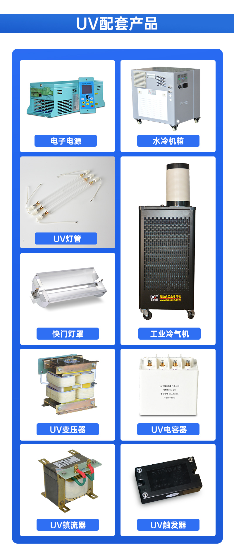 3KW三组灯UV固化机(1)_05.jpg