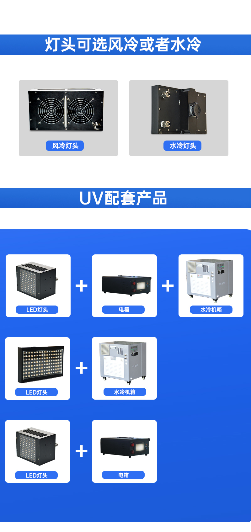 395NM水冷-UVLED-固化机_03.jpg