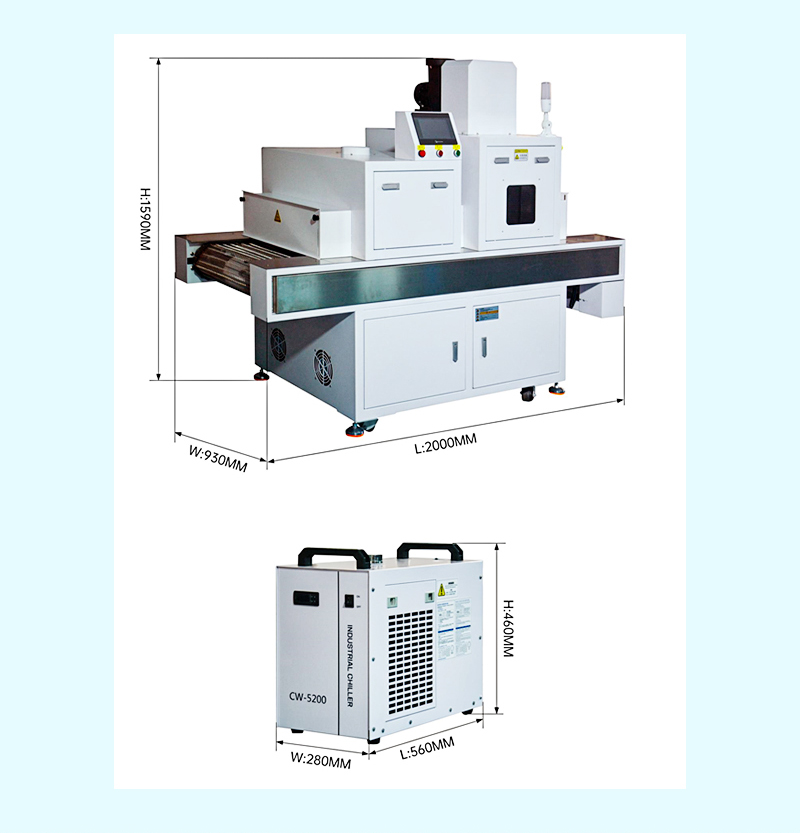 UV汞灯+UVLED固化机_03.jpg