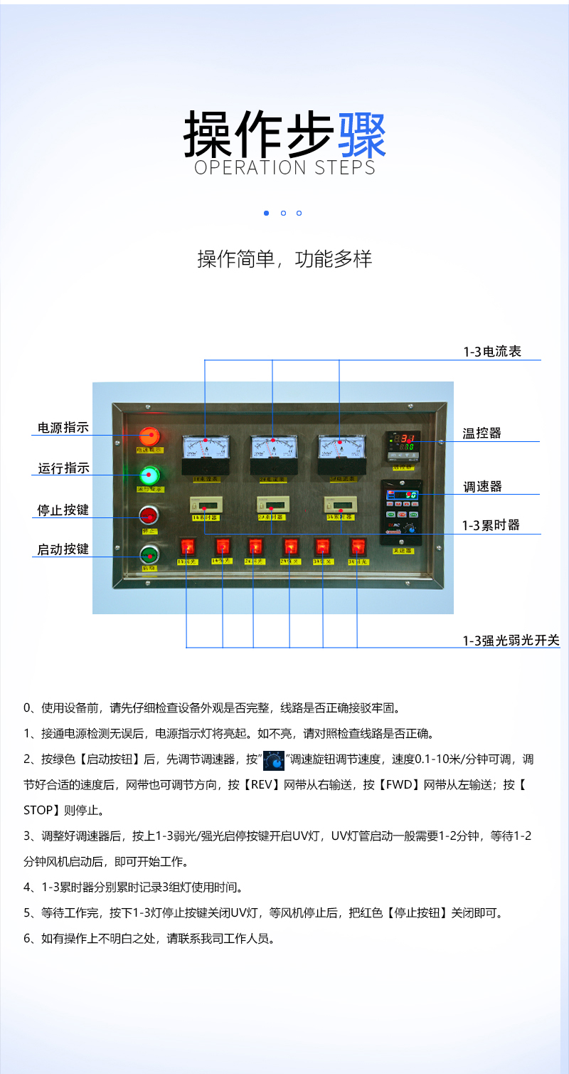 8KW三组灯UV固化机_03.jpg